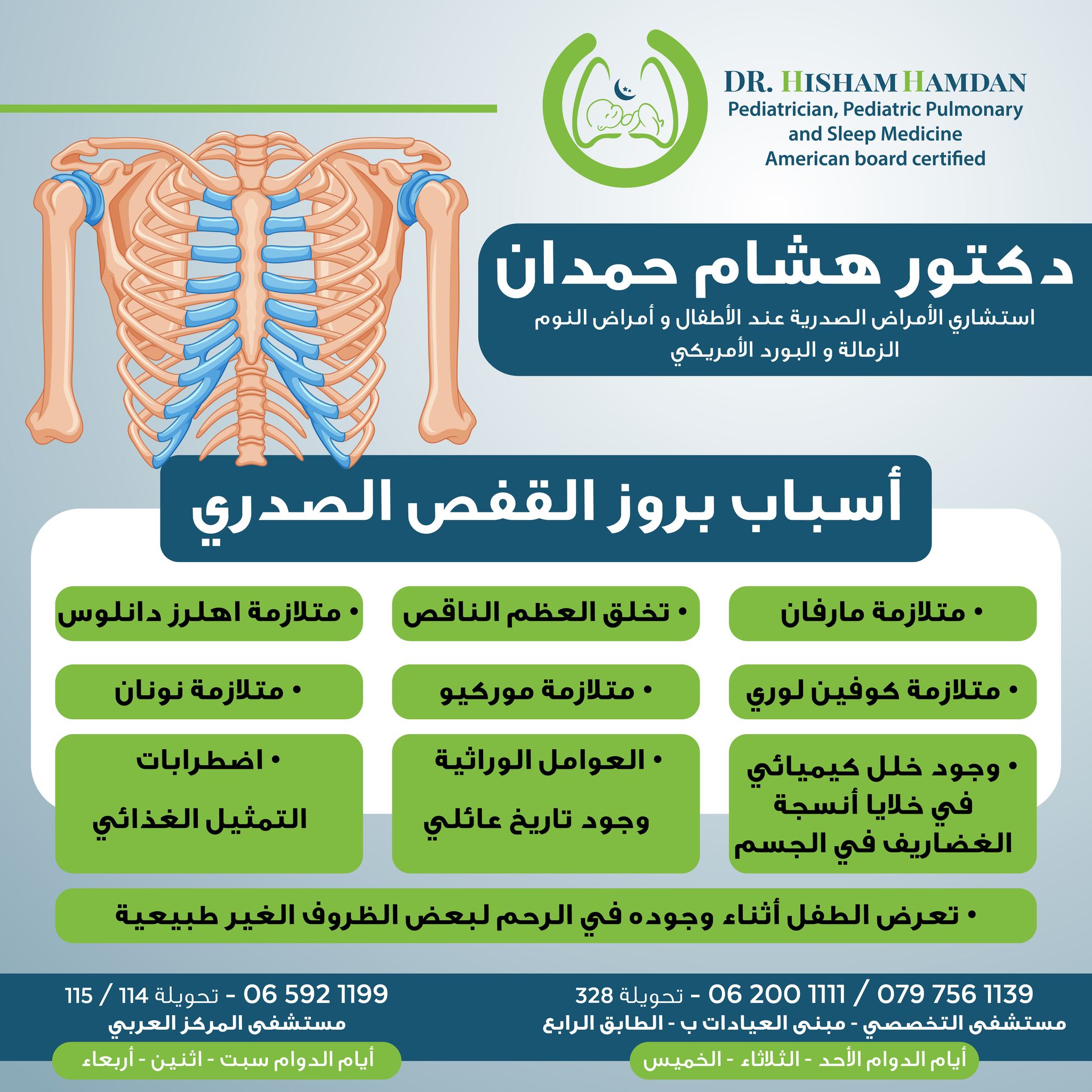 بروز القفص الصدري