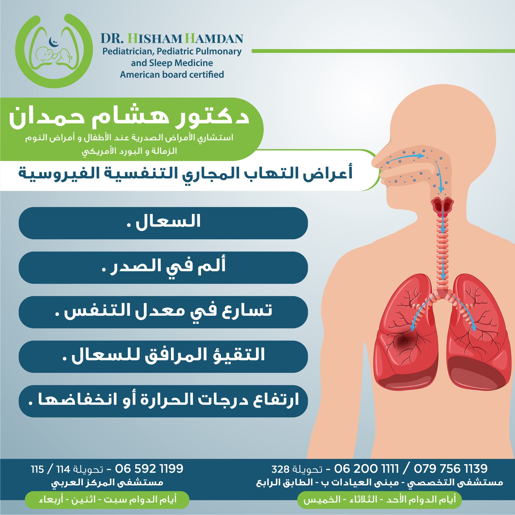 اعراض التهاب المجاري التنفسية  الفيروسية
